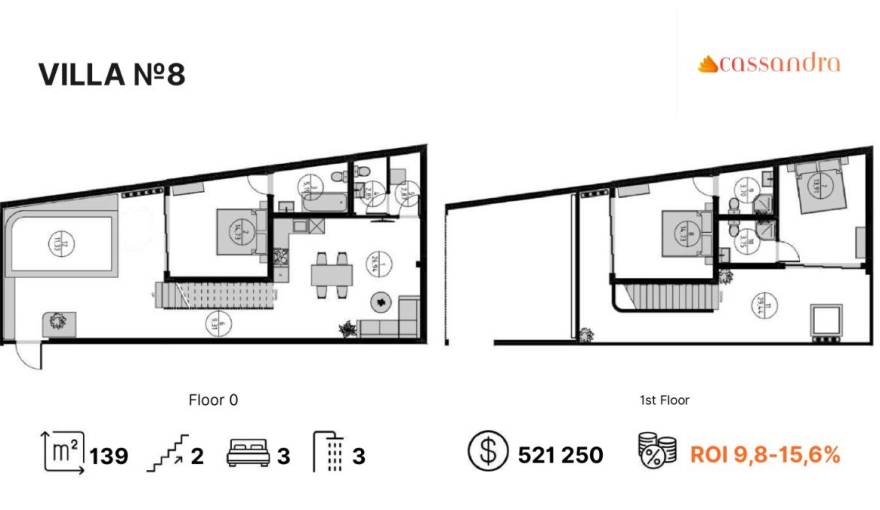 Plans Cassandra Villas