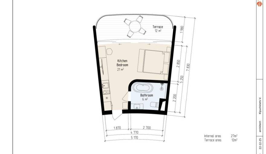Plans Nai