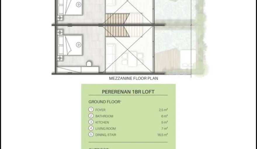 Plans Pererenan Gate
