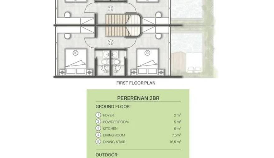 Plans Pererenan Gate