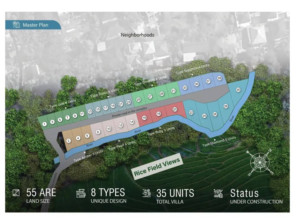 General plan – Bellevue Villa Complex#