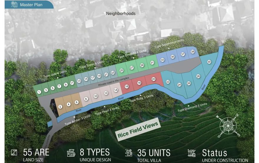Site plan – Bellevue Villa Complex