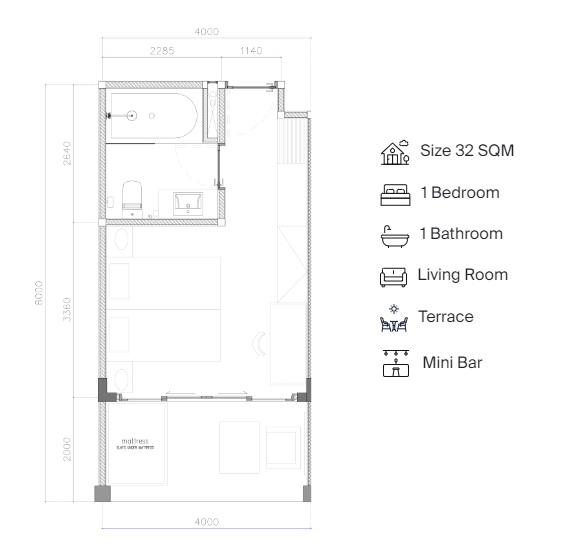 Plans FINNS Bali Resort